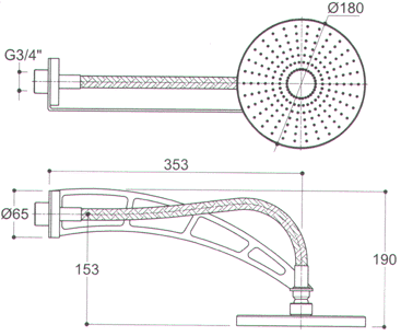 Badev�relser, Badekar
