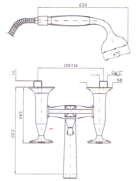 Badev�relser, Badekar