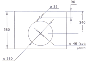 Badev�relser, Badekar