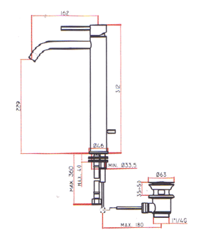 Armatur Lineabeta Canole