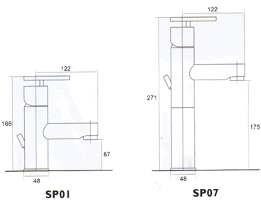 Badev�relser, Badekar