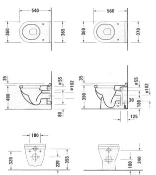 Badev�relser, Badekar