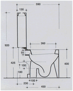 Vitruvit Escape Toiletter