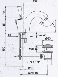 Badev�relser, Badekar