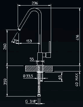 Badev�relser, Badekar