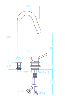 Armatur Lineabeta Linea