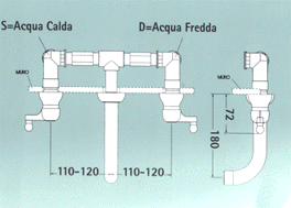 H�ndvaskebatteri, K�kkenarmatur, Badev�relser, Badekar 