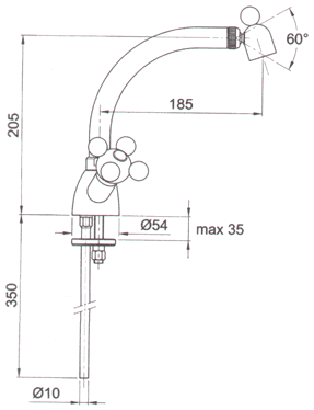 Badev�relser, Badekar