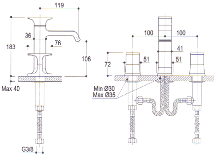 Armaturer Ritmonio Type-Face