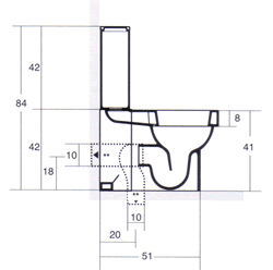 Sanitários Axa Rond