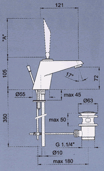 Torneiras, Lavatórios