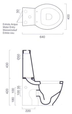 Sanitários Catalano Zero