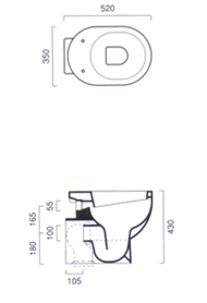 Sanitários Catalano Sistema