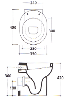 Sanitários Galassia M2
