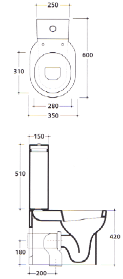 Sanitários Galassia M2