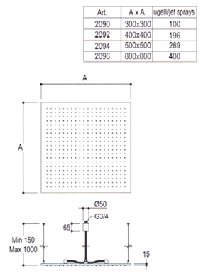 Torneiras, Sanitários