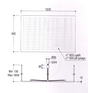 Torneiras, Sanitários