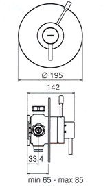 Torneiras, Sanitários