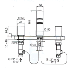 Torneiras, Lavatórios