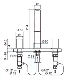 Torneiras, Lavatórios