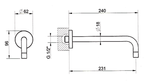 Torneiras, Lavatórios