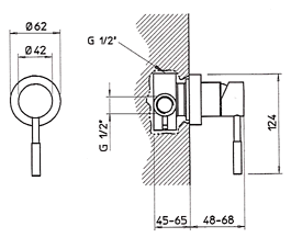 Torneiras, Lavatórios