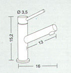 Torneiras, Lavatórios