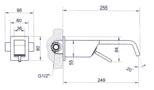 Torneiras, Lavatórios