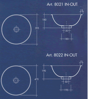 Lavatórios Scarabeo