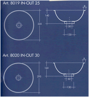 Lavatórios Scarabeo