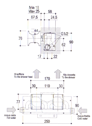 Torneiras, Sanitários