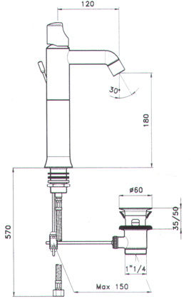 Torneiras, Lavatórios