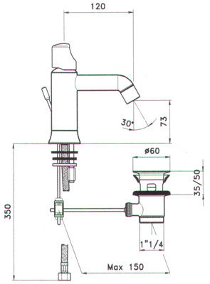 Torneiras, Lavatórios