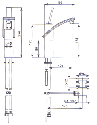 Torneiras, Lavatórios