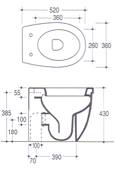 Sanitários Vitruvit Young