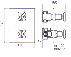 Torneiras, Sanitários