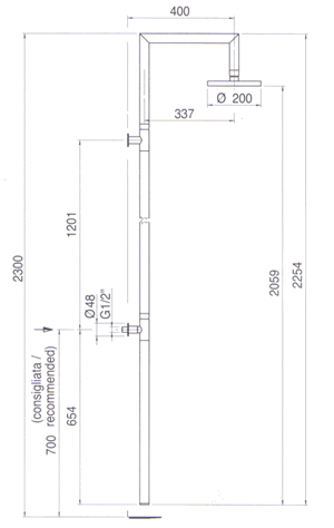 Torneiras, Lavatórios